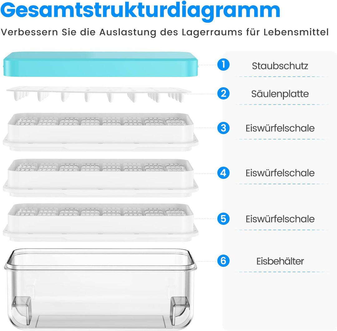 Eiswürfelform, Eiswürfelbehälter, 96 Stück Eiswürfel, Eiswürfelform Mit Deckel, Mit 3 Tablett, Einfa