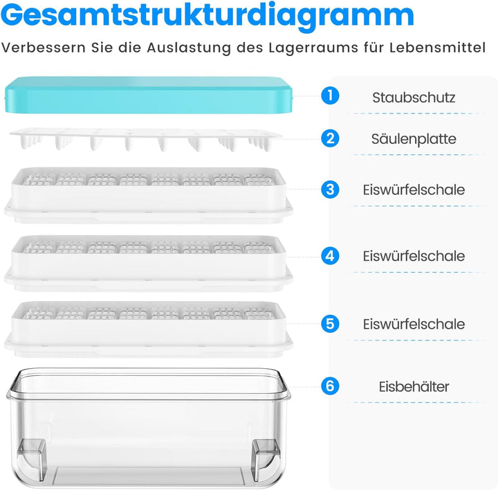 Eiswürfelform, Eiswürfelbehälter, 96 Stück Eiswürfel, Eiswürfelform Mit Deckel, Mit 3 Tablett, Einfa