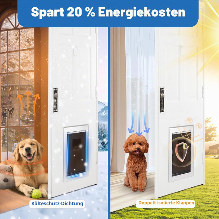 Hundeklappe mittelgrosse Hunde – Aluminium, Mit Schloss für Sicherheit, Einfaches EIN- & Ausgehen, E