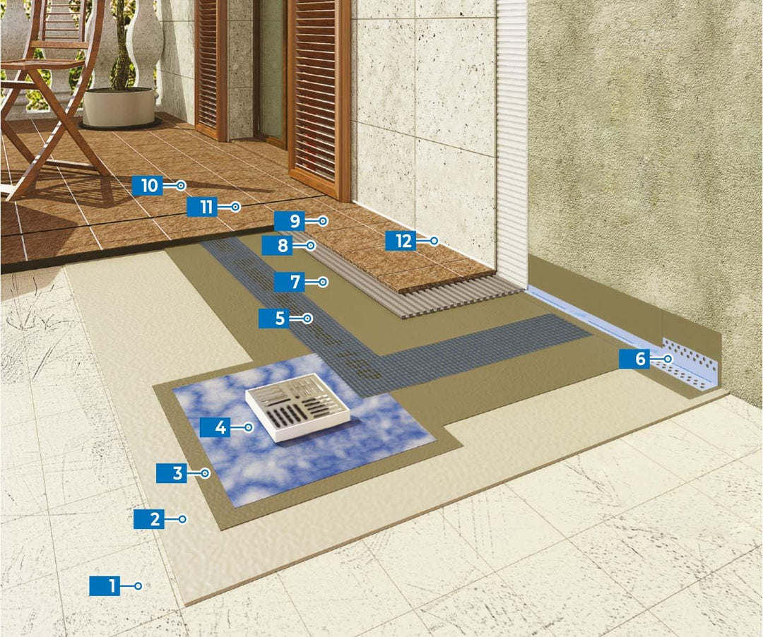 Mapei Mapeflex PU45 ft (Farbe Weiss)