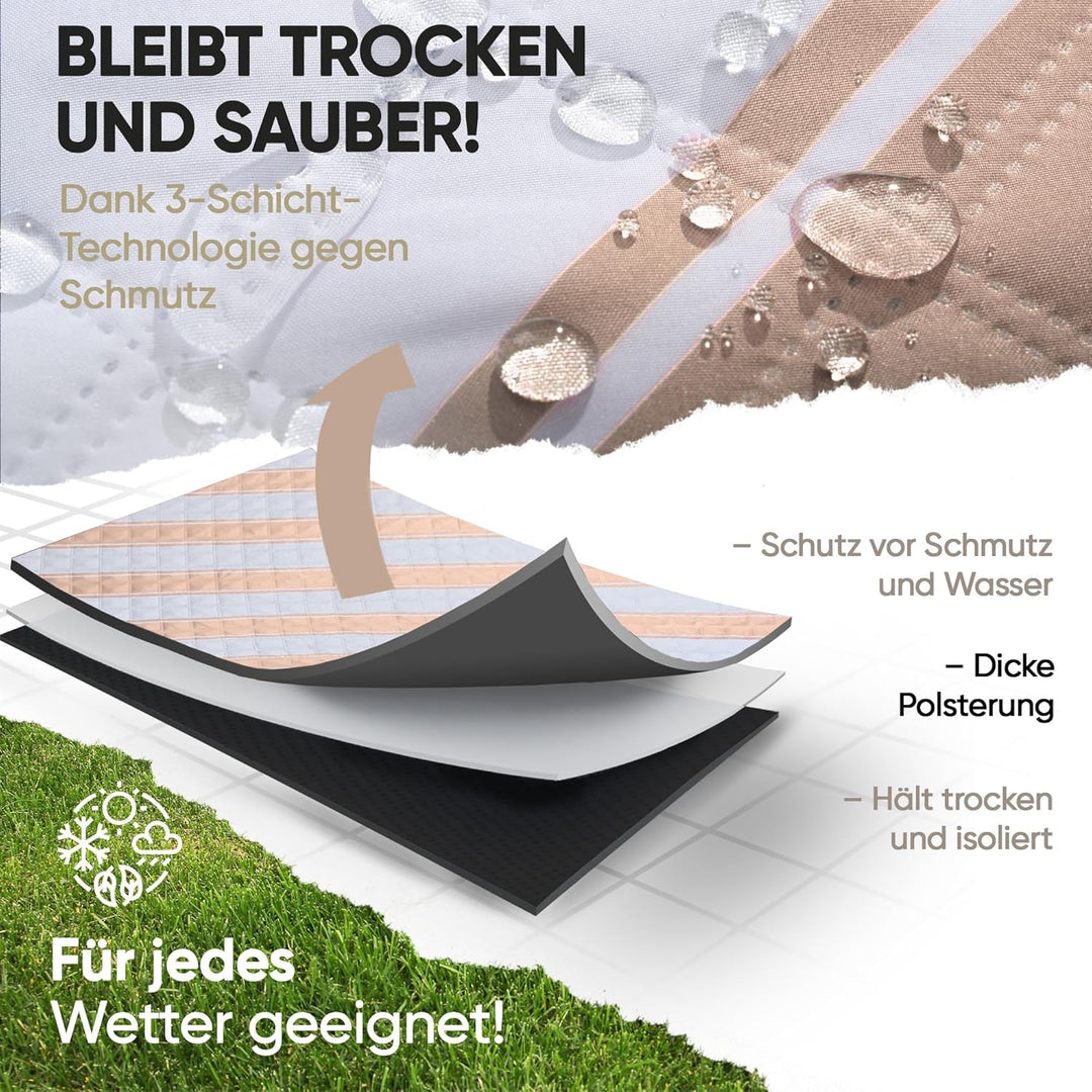 Picknickdecke wasserdicht 200x200cm isoliert & gepolstert - Stranddecke sandfrei – ideal für Camping