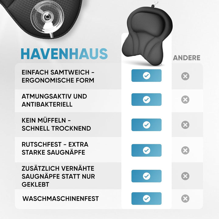 XXL Premium Badewannenkissen schwarz | NEU zusätzliche Polster an Schulter- &amp; Nackenbereich | Badeki