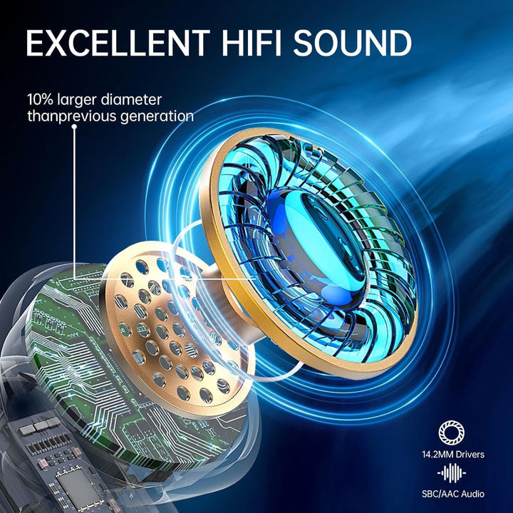 Drsaec Kabellose Bluetooth 5.3 Kopfhörer,Bluetooth Kopfhörer HiFi Stereo mit ENC Geräuschunterdrücku