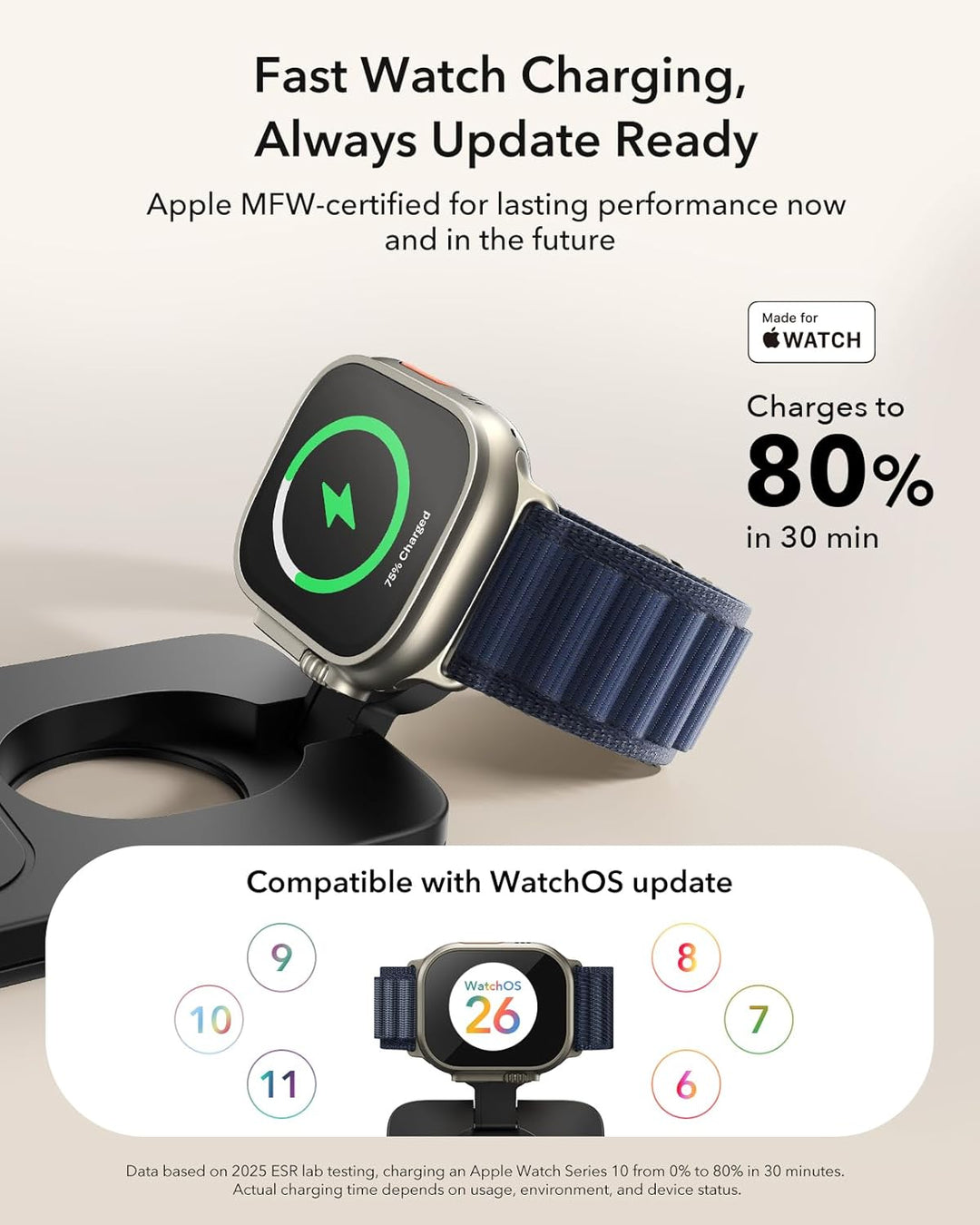 ESR 3 in 1 Ladestation Apple Watch und iPhone, Qi2.2 25W Magsafe Ladestation mit CryoBoost, Klappbar