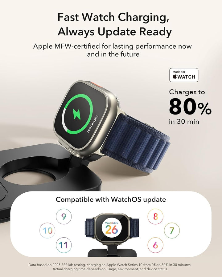 ESR 3 in 1 Ladestation Apple Watch und iPhone, Qi2.2 25W Magsafe Ladestation mit CryoBoost, Klappbar