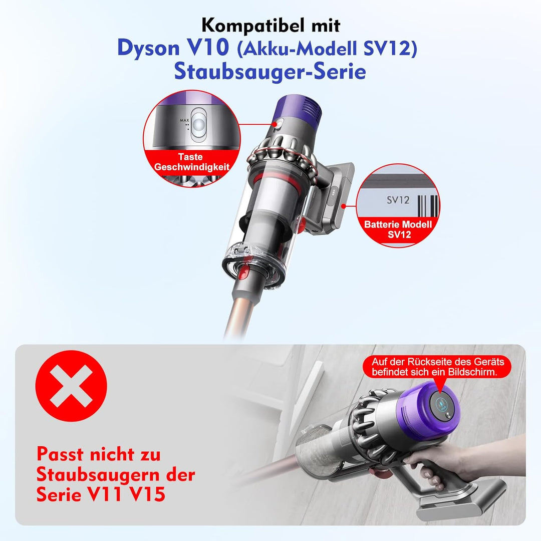 V10 Hauptkörper SV12 Schalter-Montagegriff Grundgehäuse für Dyson V10 Animal, V10 Absolute Staubsaug