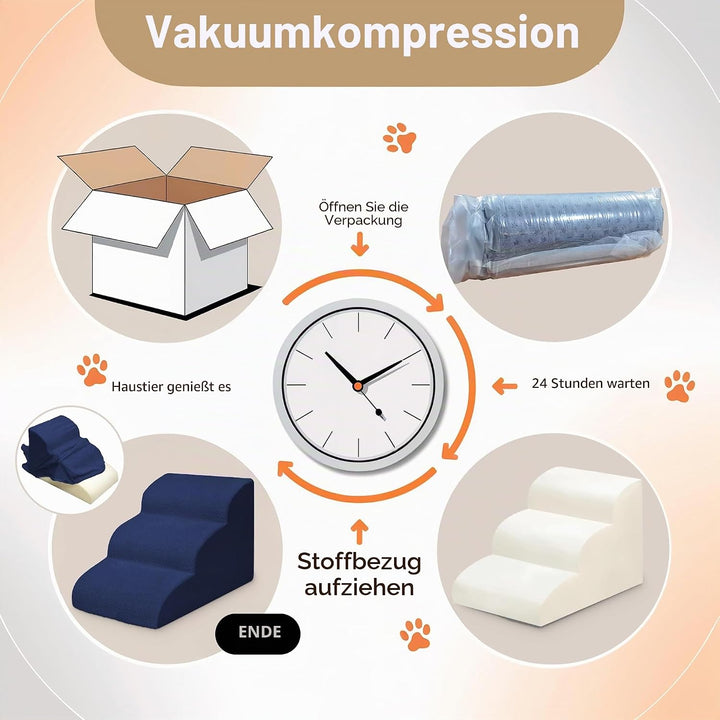 Niubya Hundetreppe für Kleine Hunde H30 cm - für Katzentreppe Hundetreppe Bett und Sofa, ältere und