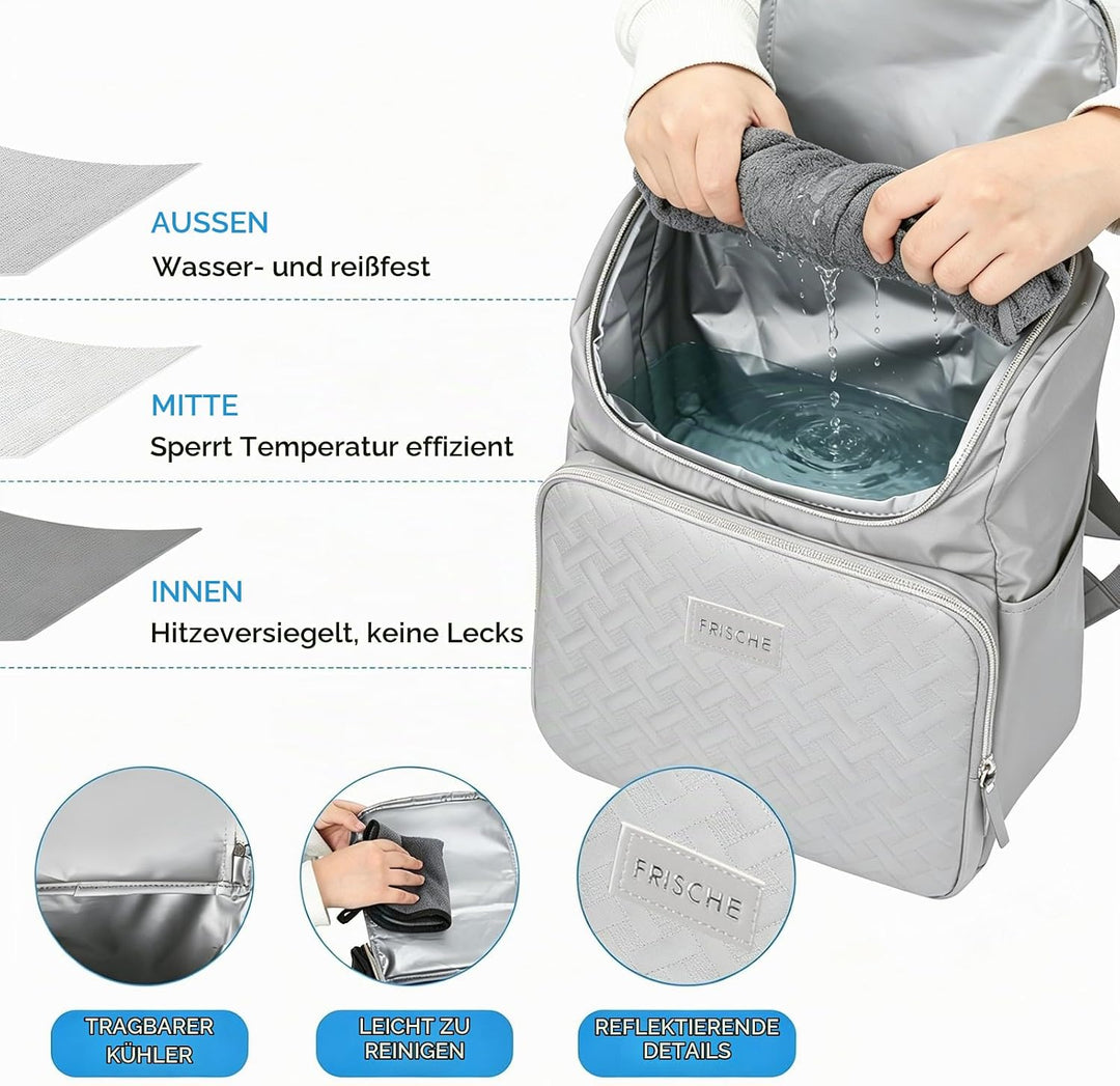VINATO 17L Kühlrucksack Thermo Rucksack,Kühltasche Picknickrucksack Wasserdichter,Kühltasche Gross I