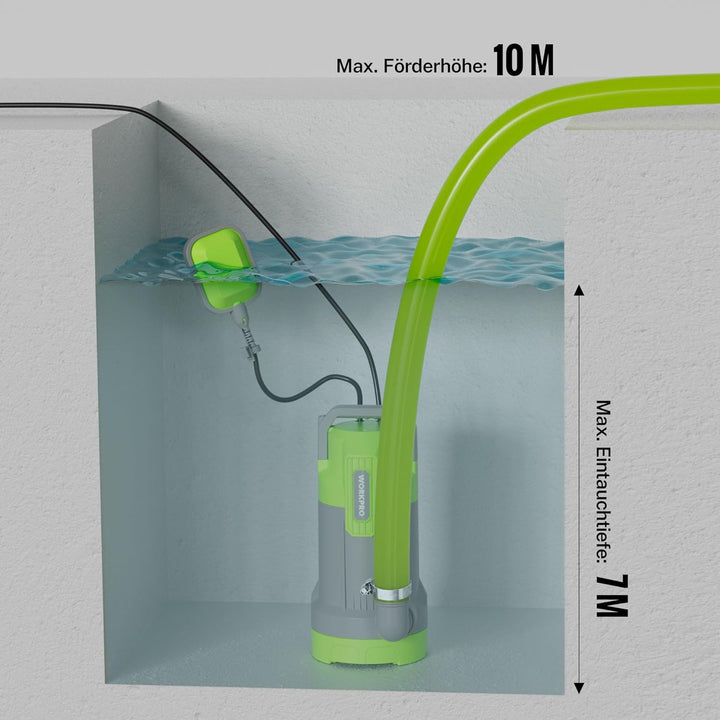 WORKPRO Schmutzwasserpumpe, 700W Tauchpumpe mit Fördermenge 17.000 l/h, Wasserpumpe mit Schwimmersch