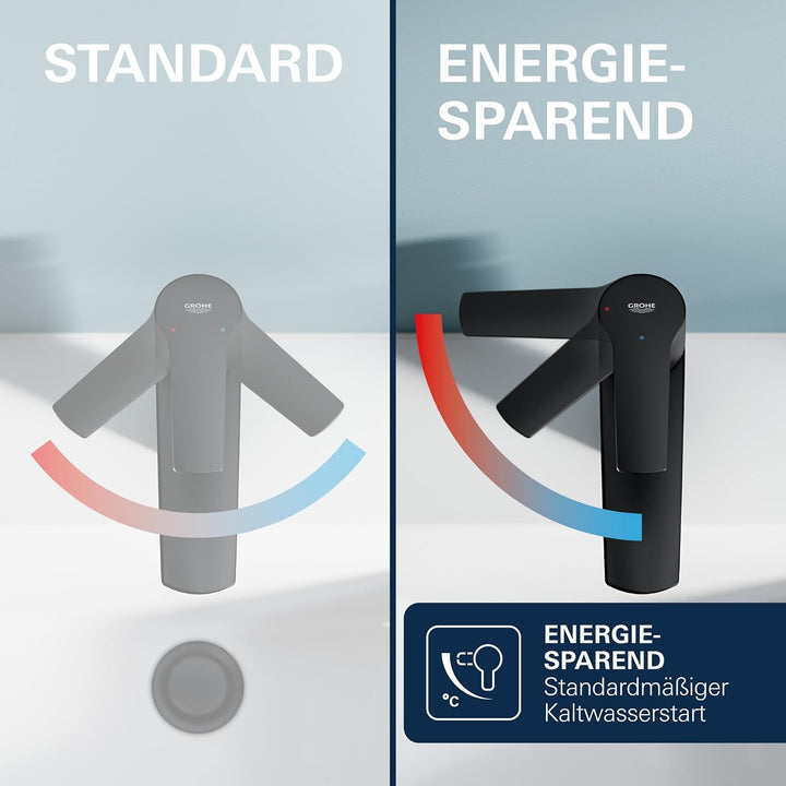 GROHE Dice, Waschtischarmatur hoch, wassersparend (Wasserhahn für das Bad, Badarmatur mit Zugstangen