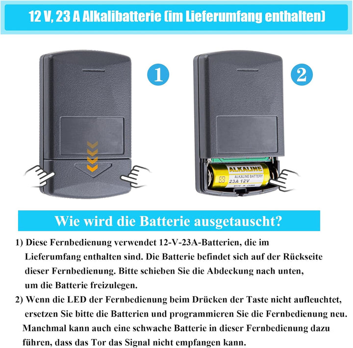 Garagentoröffner Fernbedienung für Hörmann Handsender HSM4-868, 4-Befehl, komlatible mit alle Hörman