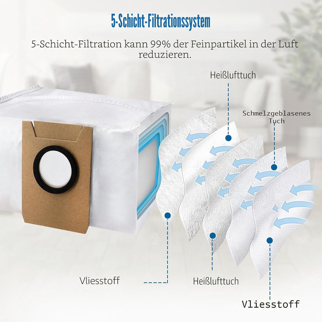 Ersatz-Zubehör-Set für Ecovacs Deebot X1 Turbo/Omni-Roboter-Staubsaugerteile, 1 Hauptbürste, 6 Seite