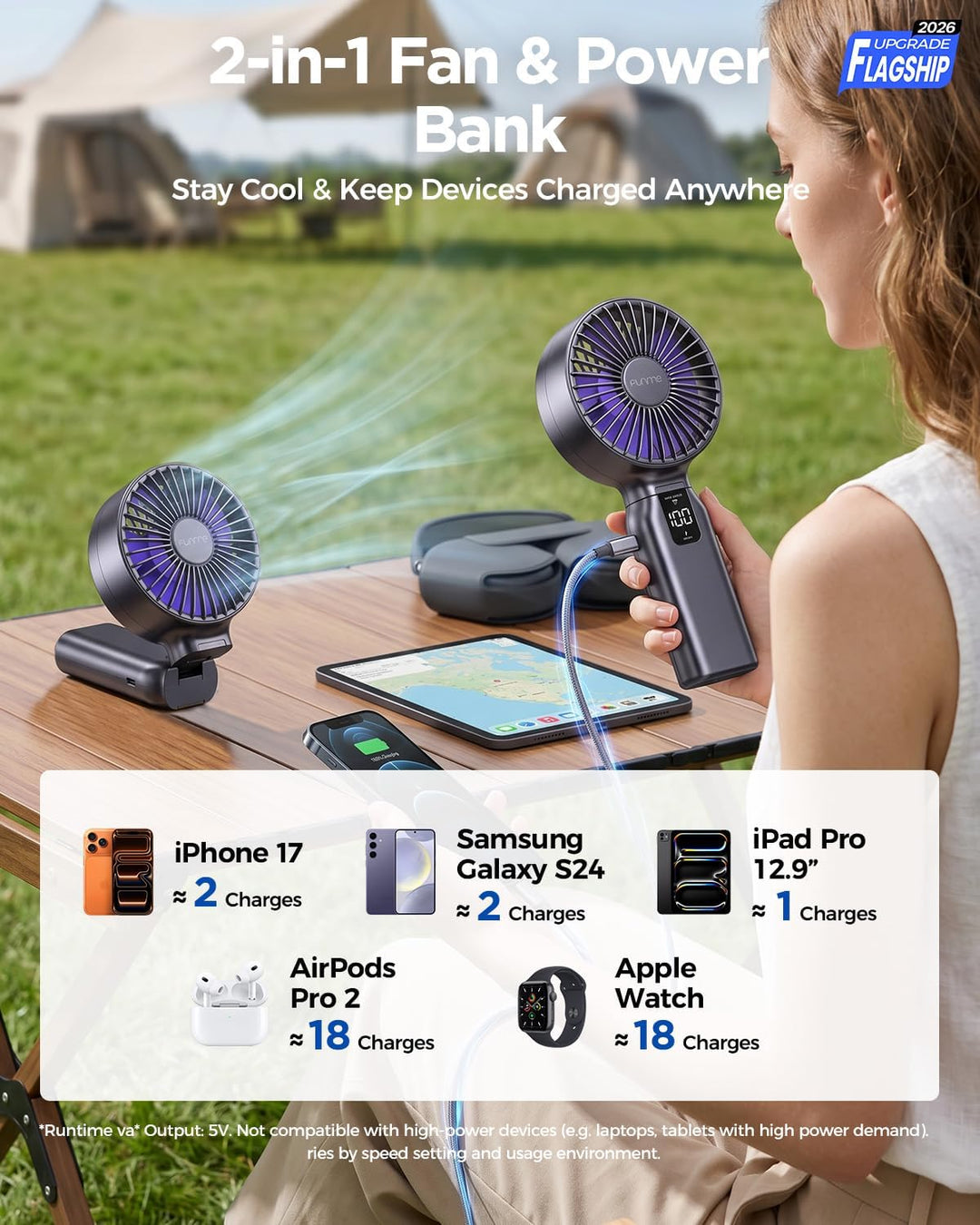 Funme Handventilator, 10000mAh 46H Ventilator Hand mit Powerbank, 100 Windstufen & Sturmmodus, 4" Fl