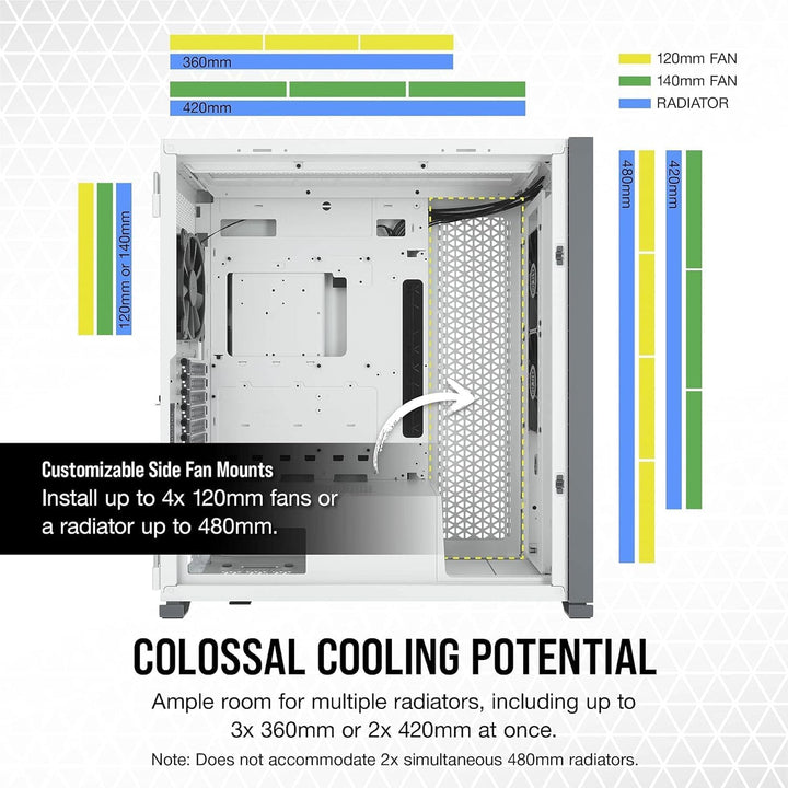 Corsair 7000D AIRFLOW Full-Tower-ATX-PC-Gehäuse (Frontverkleidung für Hohen Luftdurchsatz, Drei Inbe