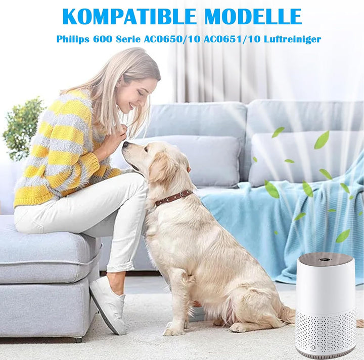 FY0611 Ersatzfilter für Philips 600 Serie AC0650/10 AC0651/10 Luftreiniger, 3-in-1, H13 True Hepa mi
