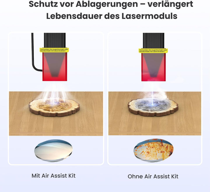 LONGER Air Assist Kit mit Luftpumpe für Ray5 5W Laser-Graviergerät – Zur Entfernung von Rauch und St