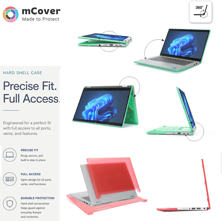 mCover Nur kompatibel mit 2021 ~ 2022 13,3 Zoll Dell Latitude 5320 5330 2-in-1 Windows Laptop Notebo