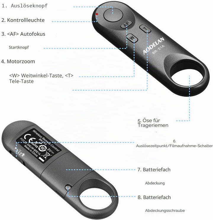 AODELAN Kabellose Fernauslöser BR-E1A Fernbedienung für Canon M50 EOS R5C R3 R RP R5 R6 M6 Mark II 9
