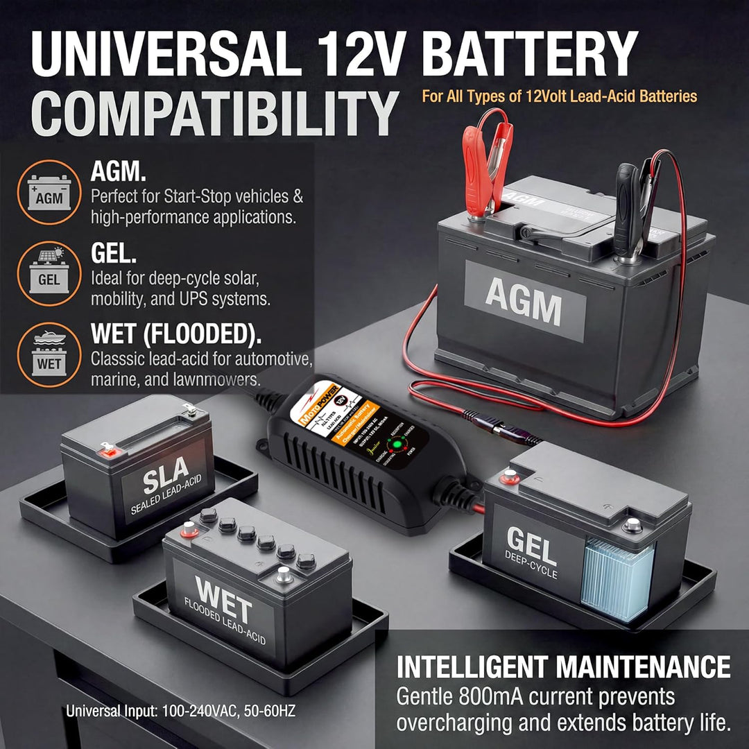 MOTOPOWER MP00205A 12V 800mA Fully Automatic Battery Charger/Maintainer for Cars, Motorcycles, ATVs,