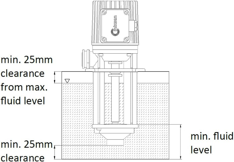 Eintauchpumpe Edelstahl Pumpenwelle Kühlmittelpumpe 400V 60Lt Tauchtiefe 210mm