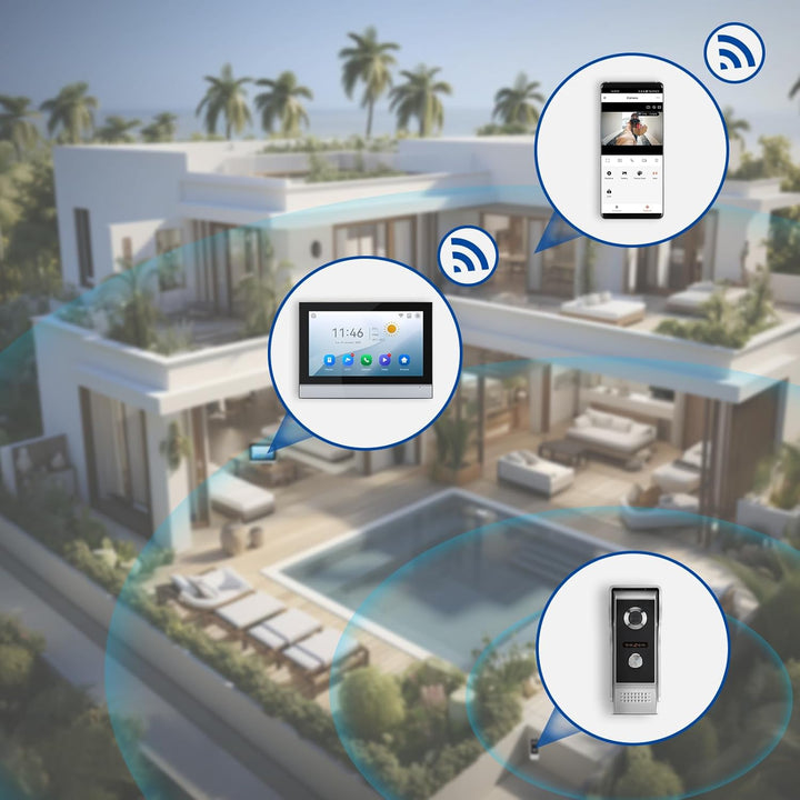 10“ kabelgebundenes Video-Türklingelsystem mit IR-Nachtsicht, Zwei-Wege-Sprechanlage, Fernentriegelu