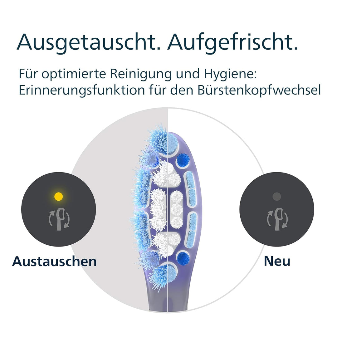Philips Sonicare G3 Premium Gum Care, Original Ersatzbürstenkopf, Schwarz, 2er-Pack, HX9052/88 Neu 1
