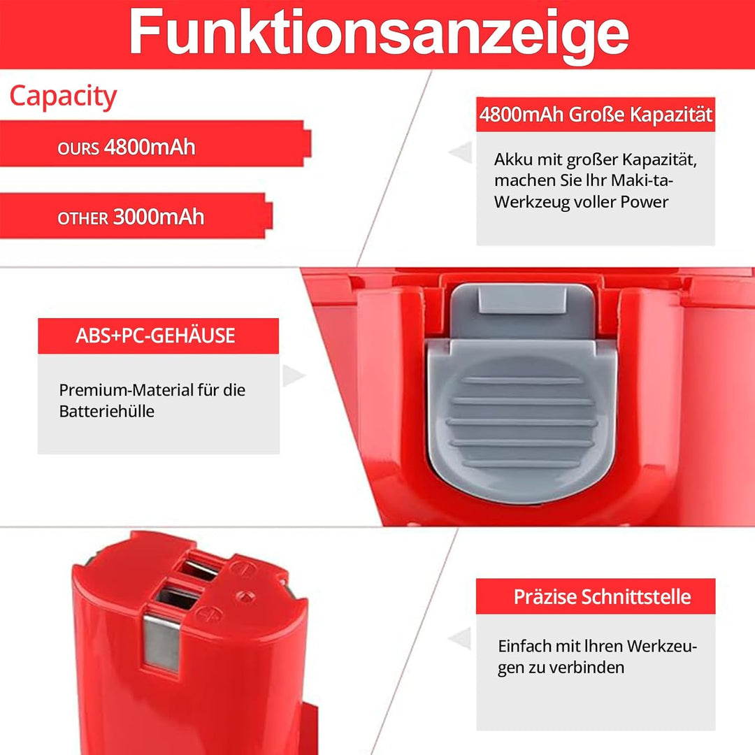 VANTTECH 2 Stück 9,6V 4,0Ah NI-MH Ersatz für Makita 9120 9122 9134 9135 9135A 9100A 9101A 9102 6261D