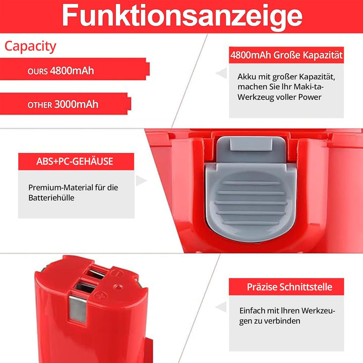 VANTTECH 2 Stück 9,6V 4,0Ah NI-MH Ersatz für Makita 9120 9122 9134 9135 9135A 9100A 9101A 9102 6261D
