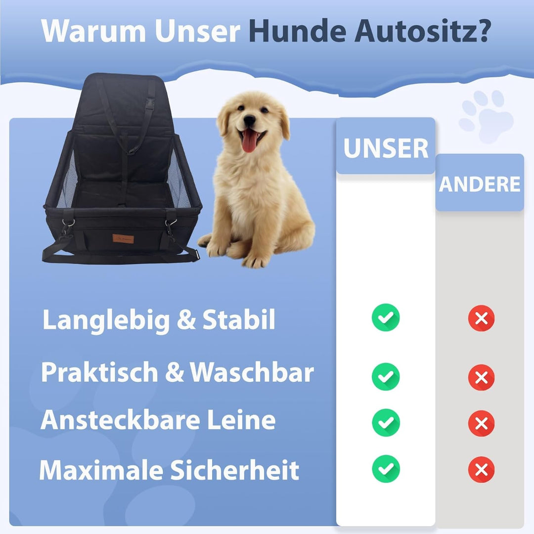 Hundeautositz – Wasserdichter & Atmungsaktiver Autositz für Hunde – Robuste Oxford-Tragetasche mit S