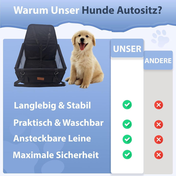 Hundeautositz – Wasserdichter & Atmungsaktiver Autositz für Hunde – Robuste Oxford-Tragetasche mit S