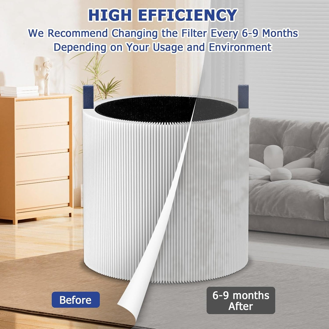 2 Pack 511 Ersatzfilter Replacement 3-in-1 HEPA-Filter für BLUEAIR Blue Pure 511 Air Purifier Luftre