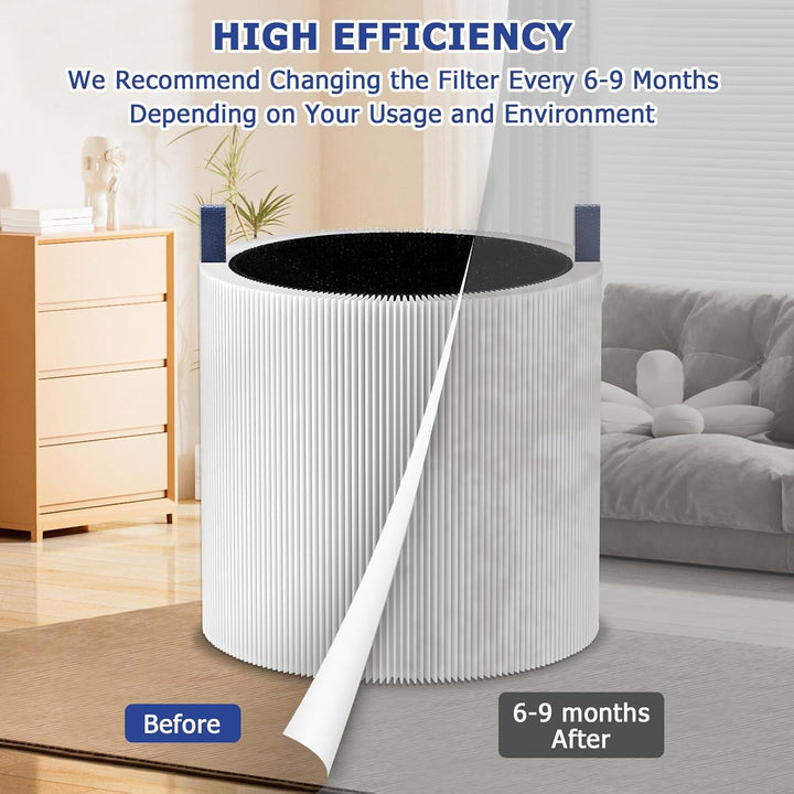 2 Pack 511 Ersatzfilter Replacement 3-in-1 HEPA-Filter für BLUEAIR Blue Pure 511 Air Purifier Luftre