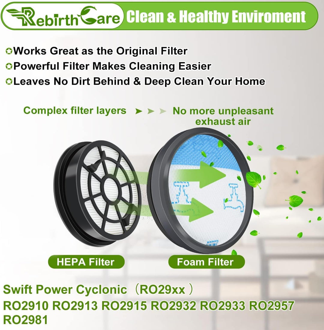 Rebirthcare 2 Pack HEPA Filterset für Rowenta Swift Power Cyclonic RO29xx Staubsauger Filter RO2910E