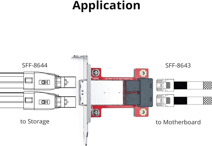 10Gtek Mini SAS Adapter SFF-8643 to SFF-8644 Dual Port Mini SAS Adapter 8643 Slot to 8644 Slot, 8643