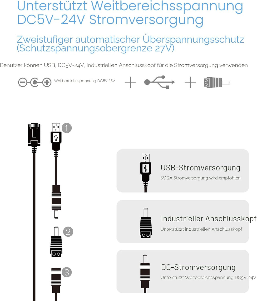 VONETS WLAN Bridge/2.4GHz Signal Repeater/Mini Router/WiFi zu Ethernet Hotspot Extender/WiFi WAN, LA