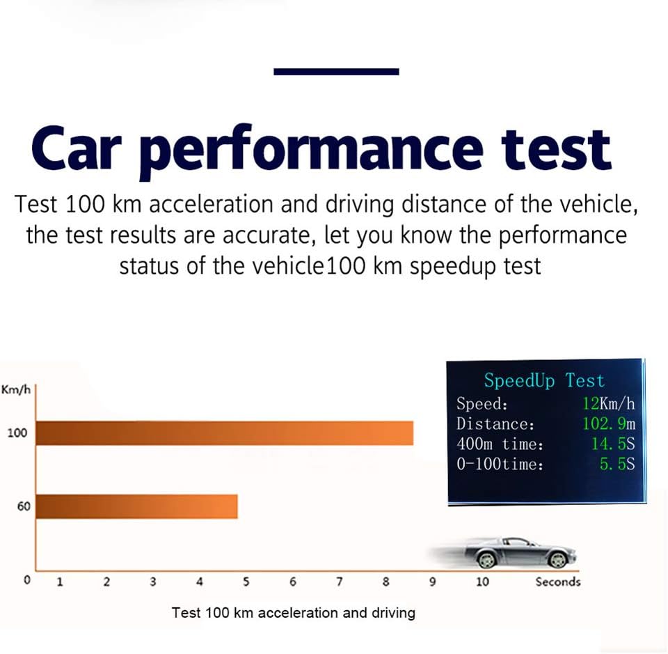 Clenp Hud-Display, P15 2,2-Zoll-HD-Universal-Geschwindigkeitsmesser TFT OBD Digital Speed Hud-Disp