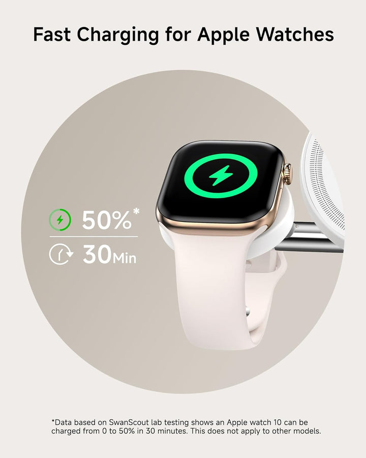 Fast Dual Ladestation für Apple Watch 11/Ultra 3/SE 3, Induktive Ladestation für iPhone Air/17 Pro M
