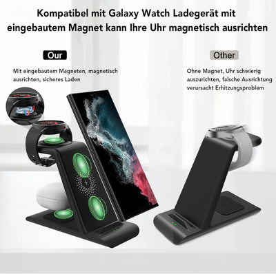 Aimtel Kabelloses Ladestation Kompatibel mit Samsung Galaxy Watch 5 Pro 45mm induktive Ladegerät für