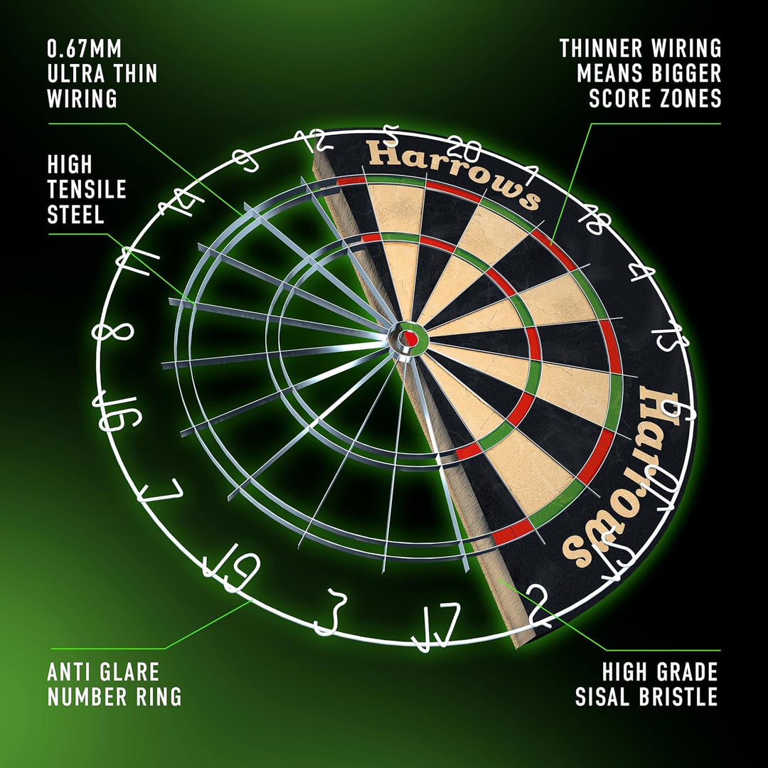Harrows MARDLE Matchplay Board F/S, F/S