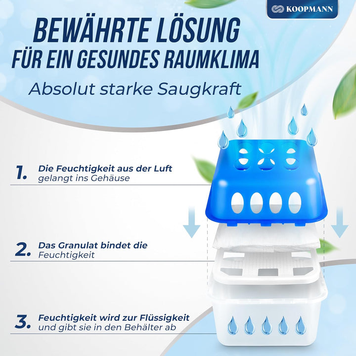 4x Luftentfeuchter ohne Strom - Raumentfeuchter mit 8 x 400g Nachfüll-Beutel Granulat für Küche, Bad