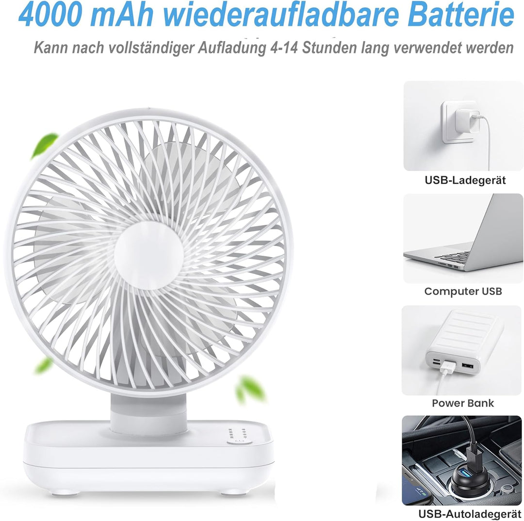 Mini Ventilator Leise, USB 4000mAh Akku kleiner Tischventilator, 4 Geschwindigkeiten für den Schreib