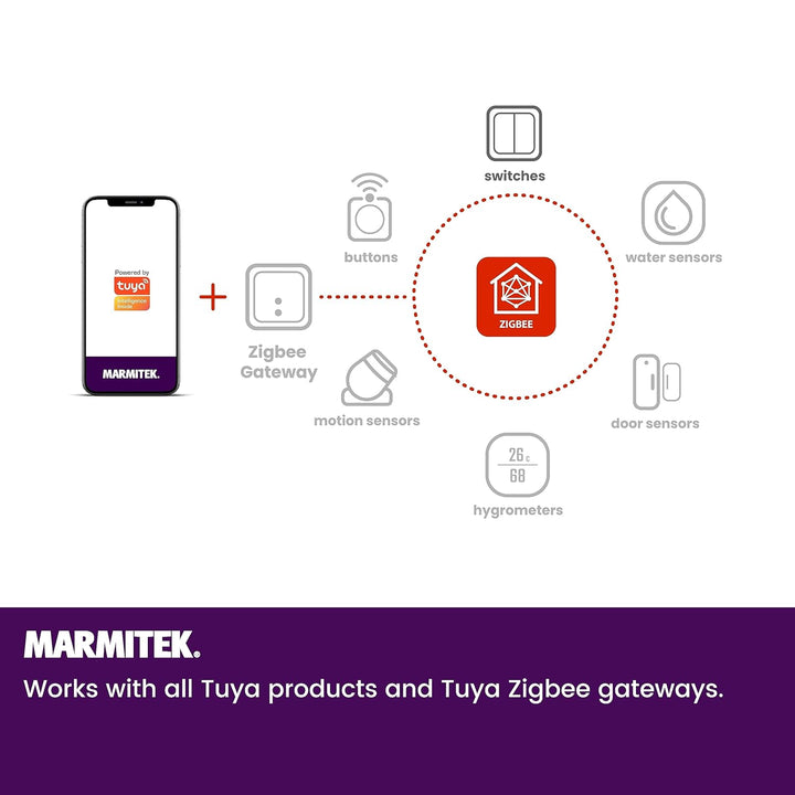 Zigbee Smart Double Wall Switch - Marmitek Push LO WHT - Zigbee 3.0 Taster - Smart WLAN Doppelwandsc