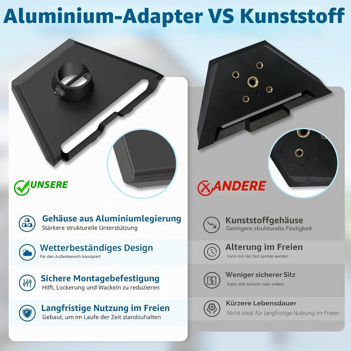 Gen 3 Halterung für Starlink, verstellbares Montageset, kompatibel mit V3 Starlink Standard Dish, Wa