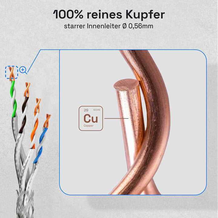 HB-DIGITAL 50m Cat 7 Verlegekabel Outdoor schwarz AWG23/1 PE S/FTP doppelt geschirmt PIMF Reines Kup