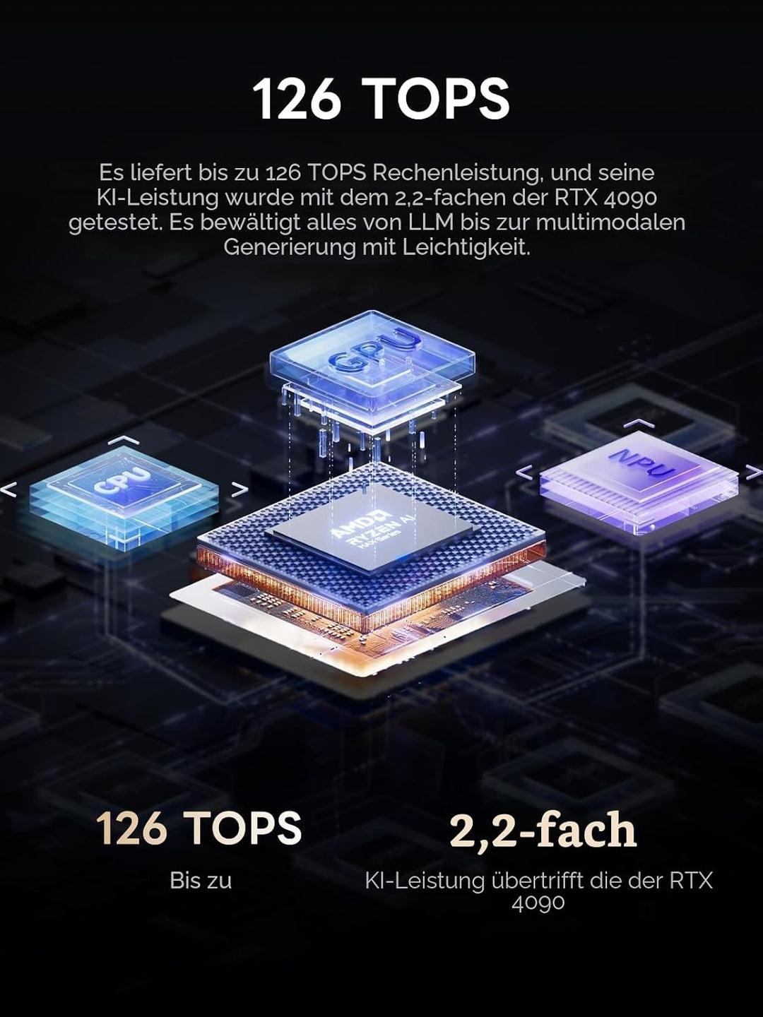 MINIS FORUM MS-S1 Max Mini Workstation AI, AMD Ryzen AI Max+ 395 (16C/32T, 5,1 GHz), RDNA 3.5 GPU, 1