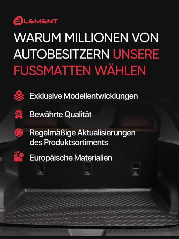 Element Passgenaue Premium Antirursch Kofferraummatte Laderaumwanne passend für VW Golf Sportsvan |