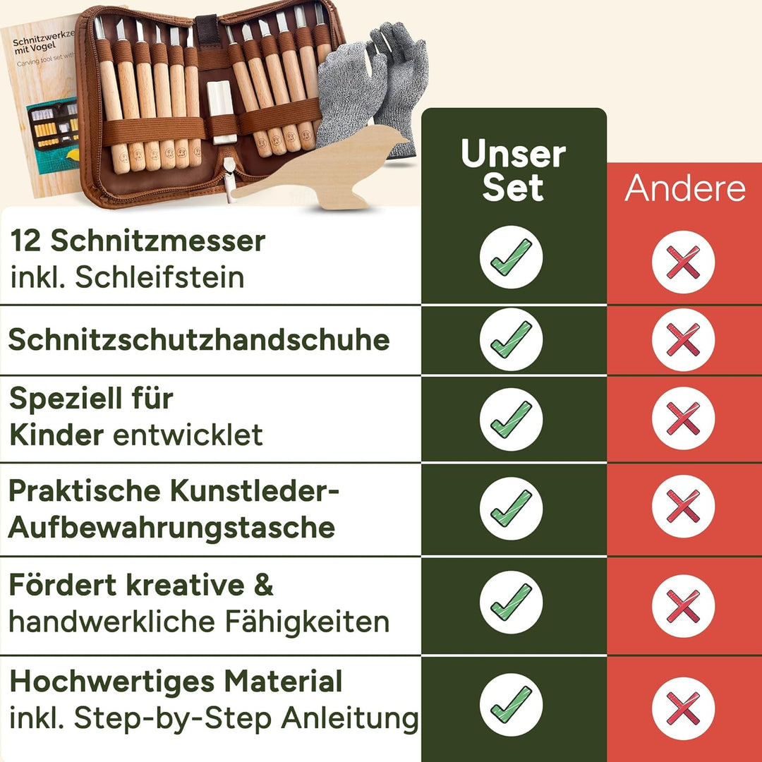 Eli® Schnitzset für Kinder (17-teilig) inkl. Schnitzanleitung - Rohling aus Holz Vogel - 12 hochwert