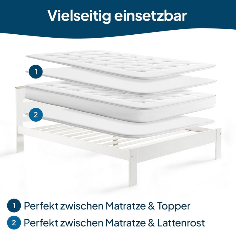 Blumtal® Lattenrost Auflage 90x200 cm - OEKO-TEX zertifizierter Lattenrost Matratzenschoner - Matrat