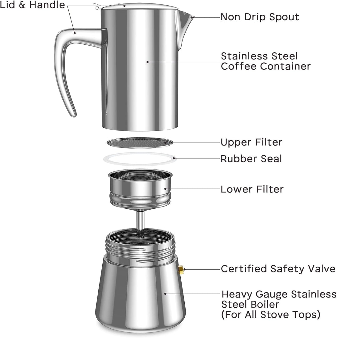 bonVIVO Espressokocher Induktion geeignet - Edelstahl Kaffeekocher in Kupfer-Optik m. Wasserkessel u
