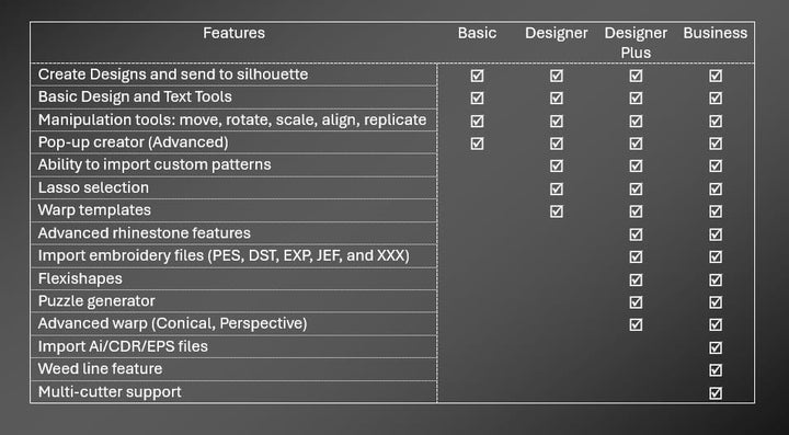 Silhouette America SILH-STUDIO-DE-3T Studio Designer Edition Upgrade